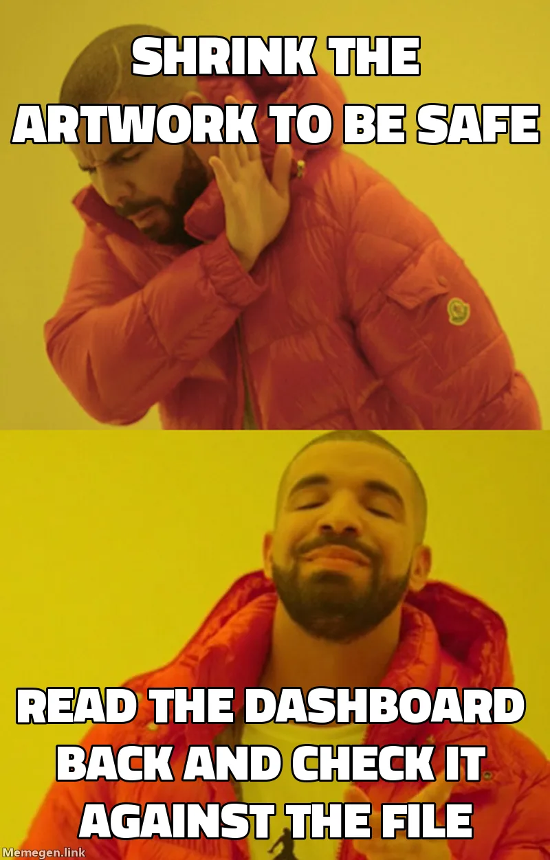 Drake meme. Drake turns away from: Shrink the artwork to be safe. Drake approves: Read the dashboard back and check it against the file.