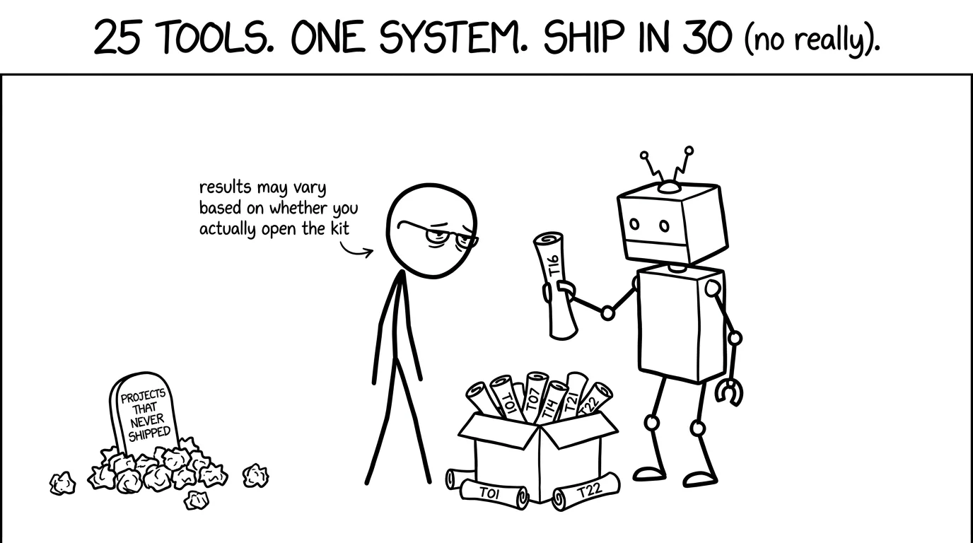 The Ship It Kit playbook cover